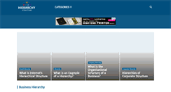 Desktop Screenshot of hierarchystructure.com